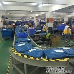 黃埔電商托管倉庫,電商托管倉庫,電商托管倉庫